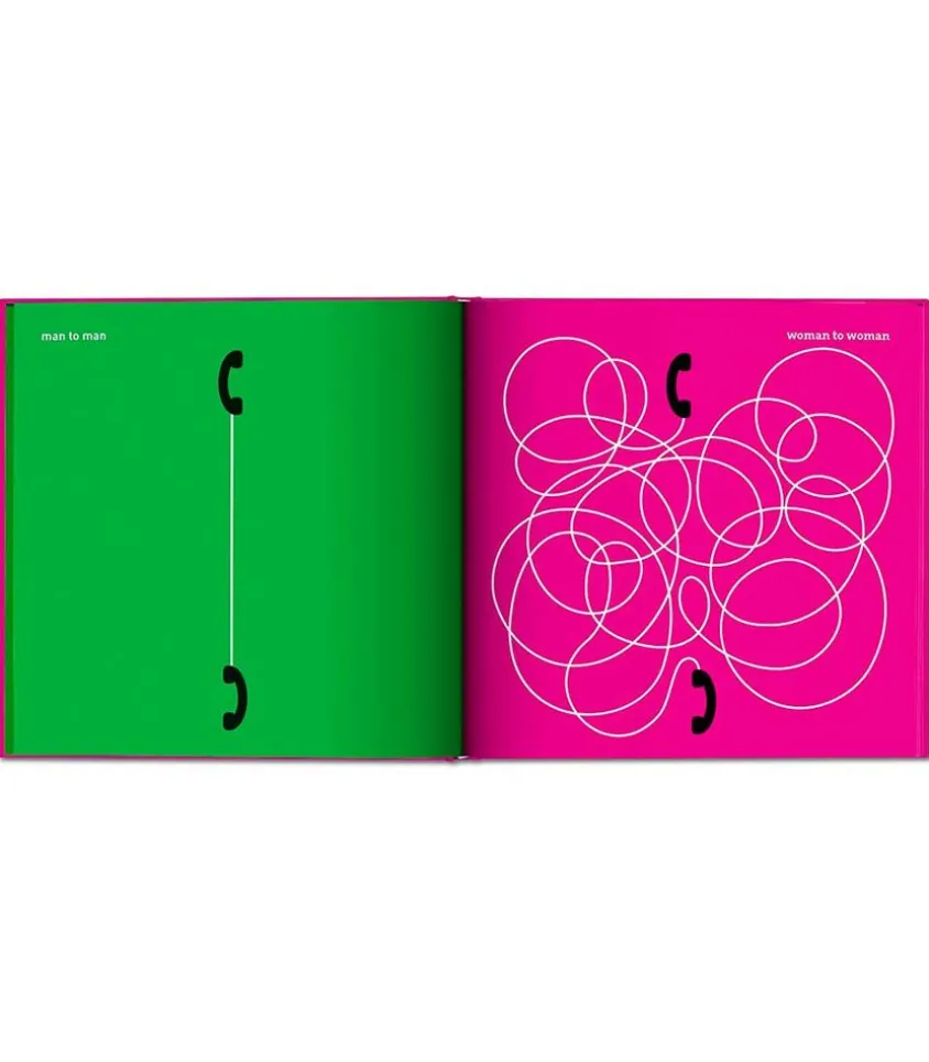 Livre Homme/Femme Mode D'Emploi